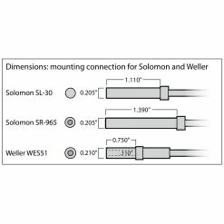 StewMac HeatStick For Neck Removal - StewMac -Strings + Accessories Shop 0551 mountingconnectiondetails 3000px