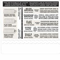 D'Addario EXP 80/20 Bronze Wound Acoustic Guitar Strings - StewMac -Strings + Accessories Shop 10809 4 440