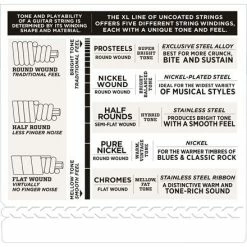 D'Addario Nickel Wound 6-String Bass Strings - StewMac -Strings + Accessories Shop 10827 4 440