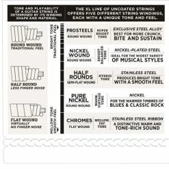 D'Addario Pro Steel 5-String Bass Strings - StewMac -Strings + Accessories Shop 10830 4 440