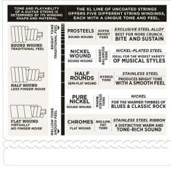 D'Addario Half Round Bass Strings - StewMac -Strings + Accessories Shop 10831 4 440