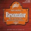 GHS Professional Resonator Guitar Strings - StewMac