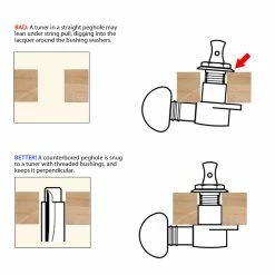 Rear Peghole Reamer - StewMac -Strings + Accessories Shop 2059 3 illustration 2500px