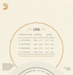 D'Addario Clear Nylon Ukulele Strings - StewMac -Strings + Accessories Shop daddario clear nylon ukulele strings 51420