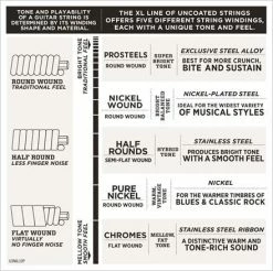 D'Addario Nickel Wound Bass Strings 2-Pack - StewMac -Strings + Accessories Shop daddario nickel wound bass strings 2 pack 51424